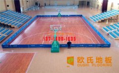 運動木地板日常清潔很煩惱，那是你沒用對方法